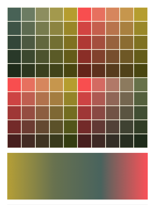 Riso color matrix — scarlet, olive, spruce mapped across blend modes