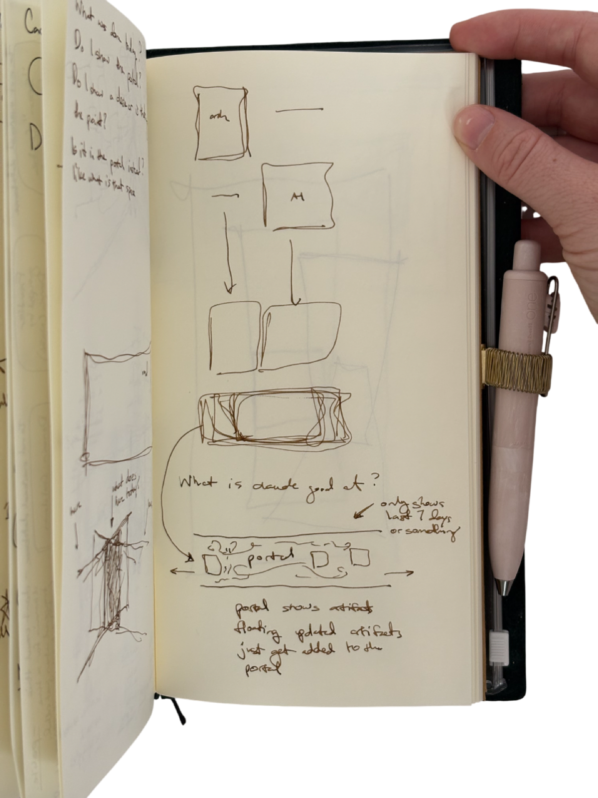 Layout wireframes — what is Claude good at, and how do the content blocks flow.